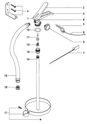 Components of the System