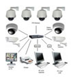 CCTV System