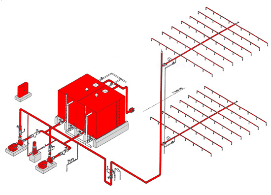 fire sprinkler head diagram